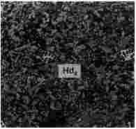 ГОСТ 12112-78 (СТ СЭВ 5431-85) Угли бурые. Метод определения петрографического состава (с Изменениями N 1, 2, 3)