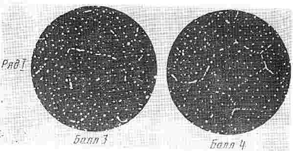 ГОСТ 1435-90 (СТ СЭВ 2883-81) Прутки, полосы и мотки из инструментальной нелегированной стали. Общие технические условия
