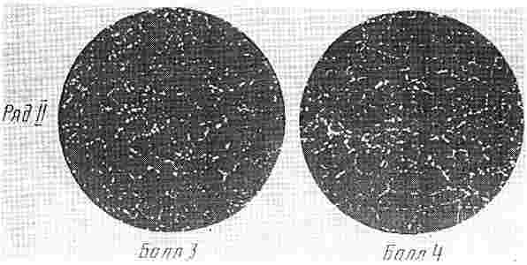ГОСТ 1435-90 (СТ СЭВ 2883-81) Прутки, полосы и мотки из инструментальной нелегированной стали. Общие технические условия