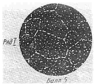 ГОСТ 1435-90 (СТ СЭВ 2883-81) Прутки, полосы и мотки из инструментальной нелегированной стали. Общие технические условия