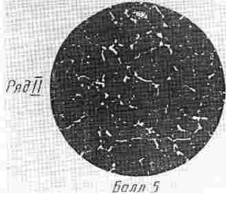 ГОСТ 1435-90 (СТ СЭВ 2883-81) Прутки, полосы и мотки из инструментальной нелегированной стали. Общие технические условия