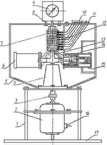 ГОСТ 17621-89 Угли каменные. Метод определения выхода жидкоподвижных продуктов из пластической массы угля
