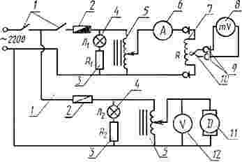 ГОСТ 17621-89 Угли каменные. Метод определения выхода жидкоподвижных продуктов из пластической массы угля