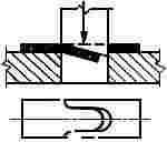 ГОСТ 18970-84 Обработка металлов давлением. Операция ковки и штамповки. Термины и определения (с Изменением N 1)