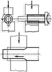 ГОСТ 18970-84 Обработка металлов давлением. Операция ковки и штамповки. Термины и определения (с Изменением N 1)