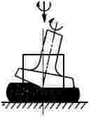 ГОСТ 18970-84 Обработка металлов давлением. Операция ковки и штамповки. Термины и определения (с Изменением N 1)