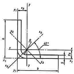 ГОСТ 19771-93 Уголки стальные гнутые равнополочные. Сортамент