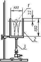 ГОСТ 20330-91 (ИСО 501-81) Уголь. Метод определения показателя вспучивания в тигле