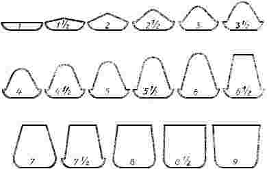 ГОСТ 20330-91 (ИСО 501-81) Уголь. Метод определения показателя вспучивания в тигле