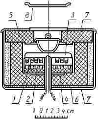 ГОСТ 20330-91 (ИСО 501-81) Уголь. Метод определения показателя вспучивания в тигле