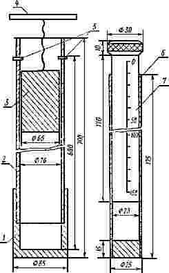 ГОСТ 21153.1-75 Породы горные. Метод определения коэффициента крепости по Протодьяконову (с Изменением N 1)