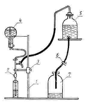 ГОСТ 21216.2-93 Сырье глинистое. Метод определения тонкодисперсных фракций
