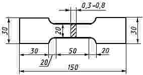ГОСТ 22178-76 Листы из титана и титановых сплавов. Технические условия (с Изменениями N 1-5)