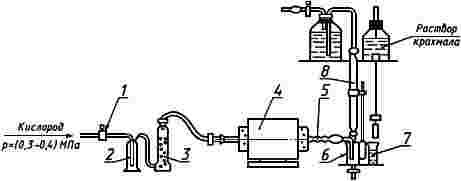 ГОСТ 22974.12-96 Флюсы сварочные плавленые. Метод определения серы