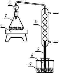 ГОСТ 23581.8-79 (СТ СЭВ 2850-81) Руды железные, концентраты, агломераты и окатыши. Методы определения содержания мышьяка (с Изменениями N 1, 2)
