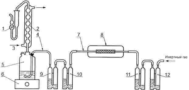 ГОСТ 23862.35-79 Редкоземельные металлы и их окиси. Методы определения серы, цинка, церия и европия (с Изменениями N 1, 2)
