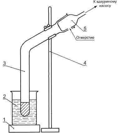 ГОСТ 23862.35-79 Редкоземельные металлы и их окиси. Методы определения серы, цинка, церия и европия (с Изменениями N 1, 2)