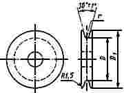 ГОСТ 2387-80 Канаты стальные. Методы испытания на выносливость