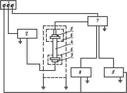 ГОСТ 25095-82 (ИСО 3312-75) Сплавы твердые спеченные. Метод определения модуля упругости (модуля Юнга) (с Изменением N 1)