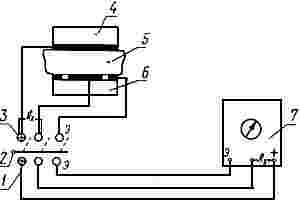 ГОСТ 25494-82 Породы горные. Метод определения удельного электрического сопротивления