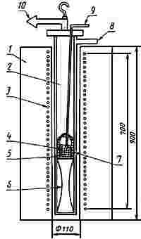 ГОСТ 27446-87 (СТ СЭВ 5688-86) Руды железные, агломераты и окатыши. Метод определения прочности после статического восстановления при низких температурах