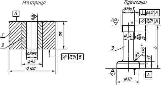 ГОСТ 29012-91 (ИСО 4492-85) Порошковая металлургия. Метод определения изменения размеров прессовок после снятия давления прессования и во время спекания