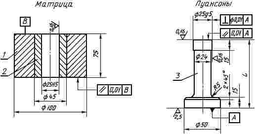 ГОСТ 29012-91 (ИСО 4492-85) Порошковая металлургия. Метод определения изменения размеров прессовок после снятия давления прессования и во время спекания