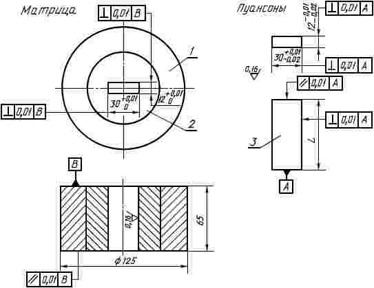 ГОСТ 29012-91 (ИСО 4492-85) Порошковая металлургия. Метод определения изменения размеров прессовок после снятия давления прессования и во время спекания