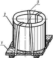 ГОСТ 3559-75 Лента стальная для бронирования кабелей. Технические условия (с Изменениями N 1-4)