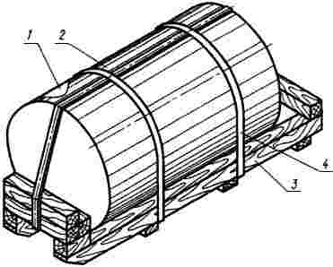 ГОСТ 3559-75 Лента стальная для бронирования кабелей. Технические условия (с Изменениями N 1-4)