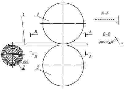 ГОСТ 3559-75 Лента стальная для бронирования кабелей. Технические условия (с Изменениями N 1-4)