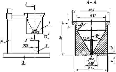 ГОСТ 4960-75 Порошок медный электролитический. Технические условия (с Изменениями N 1, 2, 3, 4)