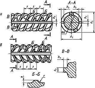 ГОСТ 5781-82 Сталь горячекатаная для армирования железобетонных конструкций. Технические условия (с Изменениями N 1, 2, 3, 4, 5)