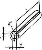 ГОСТ 6032-89 (ИСО 3651/1-76, ИСО 3651/2-76) Стали и сплавы коррозионно-стойкие. Методы испытания на стойкость против межкристаллитной коррозии (не действует на территории РФ)