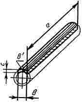 ГОСТ 6032-89 (ИСО 3651/1-76, ИСО 3651/2-76) Стали и сплавы коррозионно-стойкие. Методы испытания на стойкость против межкристаллитной коррозии (не действует на территории РФ)