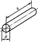 ГОСТ 6032-89 (ИСО 3651/1-76, ИСО 3651/2-76) Стали и сплавы коррозионно-стойкие. Методы испытания на стойкость против межкристаллитной коррозии (не действует на территории РФ)