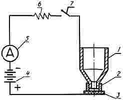 ГОСТ 6032-89 (ИСО 3651/1-76, ИСО 3651/2-76) Стали и сплавы коррозионно-стойкие. Методы испытания на стойкость против межкристаллитной коррозии (не действует на территории РФ)