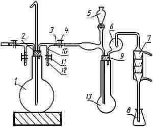 ГОСТ 8775.4-87 Литий. Метод определения азота
